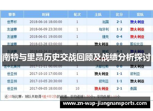南特与里昂历史交战回顾及战绩分析探讨